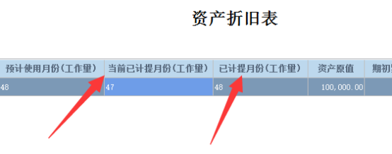 管家婆财贸ERP固定资产管理问题详解三