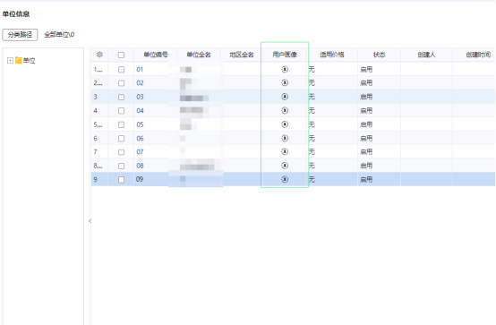 一文带你了解管家婆辉煌ERP的客户画像分析