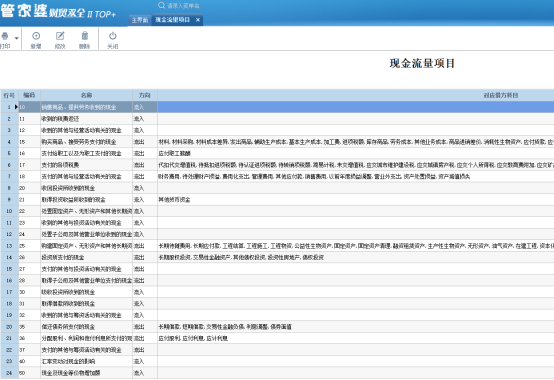 管家婆财工贸软件财务报表常见问题集锦下